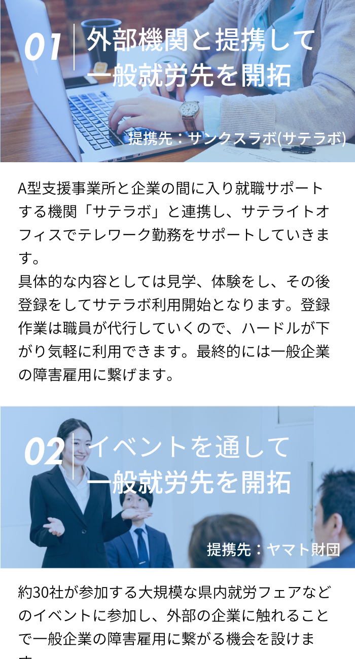 外部機関と提携して
一般就労先を開拓

A型支援事業所と企業の間に入り就職サポートする機関「サテラボ」と連携し、サテライトオフィスでテレワーク勤務をサポートしていきます。具体的な内容としては見学、体験をし、その後登録をしてサテラボ利用開始となります。登録作業は職員が代行していくので、ハードルが下がり気軽に利用できます。最終的には一般企業の障害雇用に繋げます。

提携先：サンクスラボ(サテラボ)

イベントを通して一般就労先を開拓

約30社が参加する大規模な県内就労フェアなどのイベントに参加し、外部の企業に触れることで一般企業の障害雇用に繫がる機会を設けます。
提供先：ヤマト財団