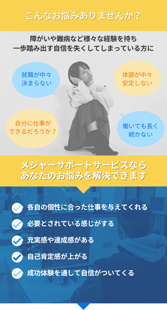 こんなお悩みありませんか？
障がいや難病など様々な経験を持ち、一歩踏み出す自信を失くしてしまっている方に

就職が中々決まらない
体調が中々安定しない
自分に仕事ができるだろうか？
働いても長く続かない

メジャーサポートサービスなら
あなたのお悩みを解決できます

各自の個性に合った仕事を与えてくれる
必要とされている感じがする
充実感や達成感がある
自己肯定感が上がる
成功体験を通して自信がついてくる
