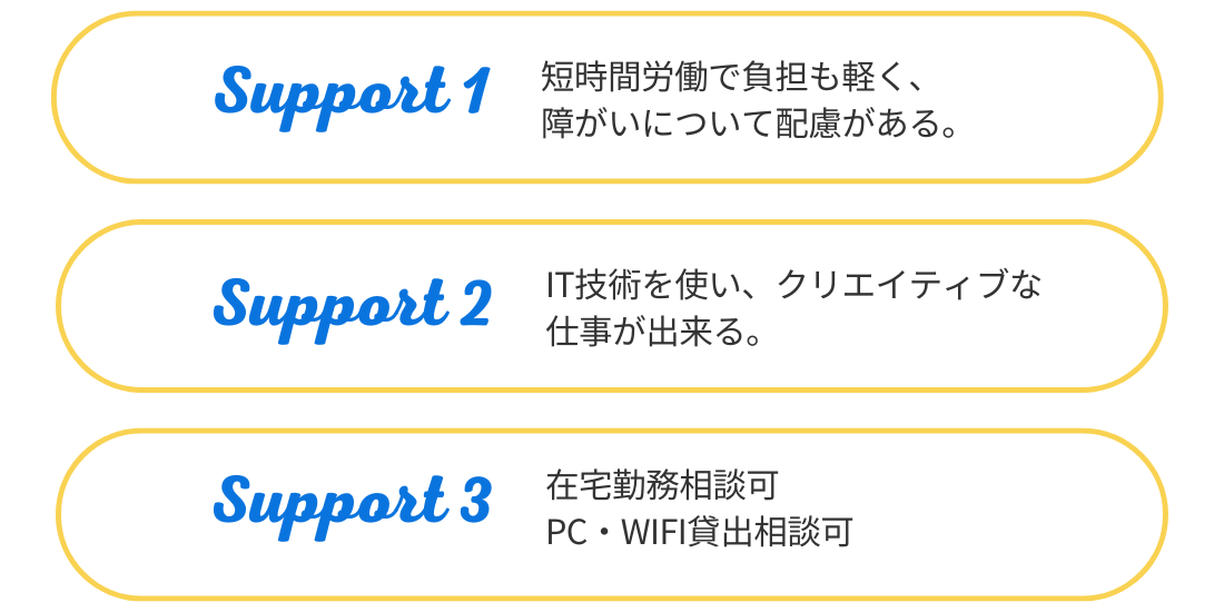 1.短時間労働で負担も軽く、障がいについて配慮がある。
2.IT技術を使い、クリエイティブな仕事が出来る。
3．在宅勤務相談可。PC・wifi貸出相談可