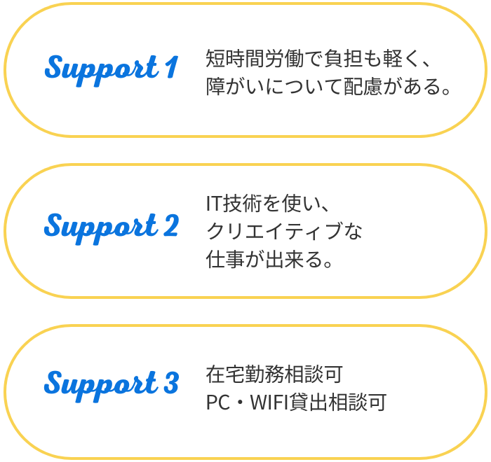 1.短時間労働で負担も軽く、障がいについて配慮がある。
2.IT技術を使い、クリエイティブな仕事が出来る。
3．在宅勤務相談可。PC・wifi貸出相談可